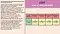 Zilli влажный корм для кошек с телятиной и индейкой в соусе (пауч) #4